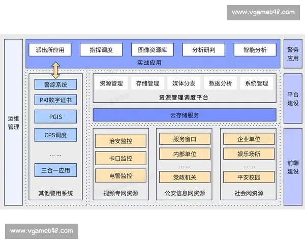 基于大数据分析的现代足球技术统计体系与战术价值研究应用探索