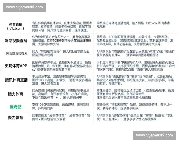 高清免费视频体育直播在线观看平台推荐指南与赛事精彩实时解析大全 - 副本 (6) - 副本