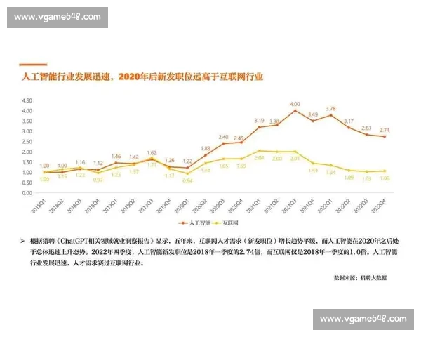 深入分析NBA球员数据：全面揭示得分、篮板、助攻等关键统计背后的趋势