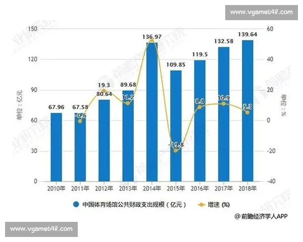 体育比赛走势分析方法及其在预测模型中的应用与优化探讨